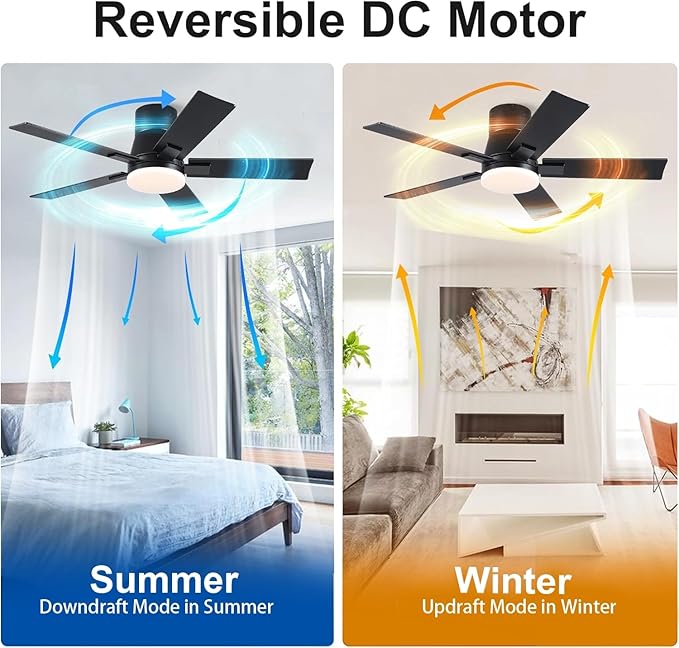 Rayqueen 42 Inch Ceiling Fans with Lights and Remote, Flush Mount Black Ceiling Fan, 6 Speed Reversible DC Motor, 3CCT Dimmable LED-Low Profile Design for Bedroom, Living room & Covered Outdoor