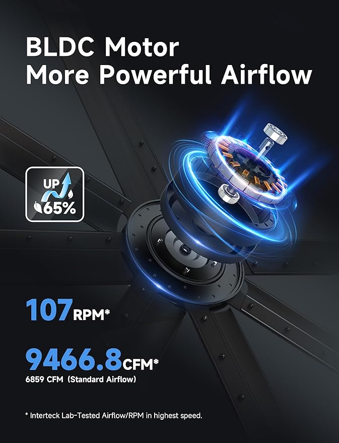 72 Inch Black Ceiling Fan Without Light with 8 Aluminum Blades,Industrial Ceilin fan with Remote,6 Speed,Quiet DC Motor,Large Outdoor Indoor Ceiling Fan for Patio,Garage,Living Room