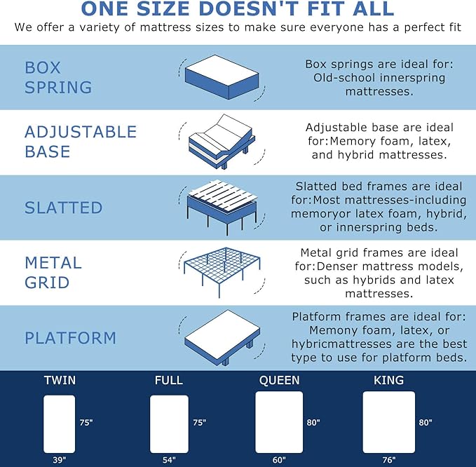 King Size Mattress 12 Inch, Medium Firm Hybrid King Bed Mattress, Memory Foam Mattresses in a Box for Pressure Relief, Individual Pocket Spring-Motion Isolation with Edge Support, CertiPUR-US