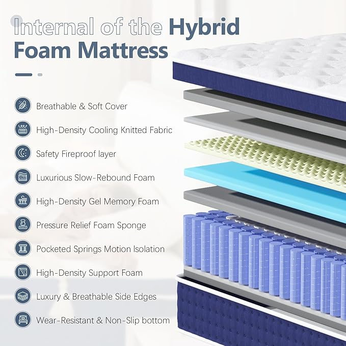 Full Size Mattress, 12 Inch Hybrid Full Mattress in a Box, Gel Memory Foam and Pocket Coils Innerpring Mattresses, Cooler Sleep with Pressure Relief and Support, 54"*75"*12"