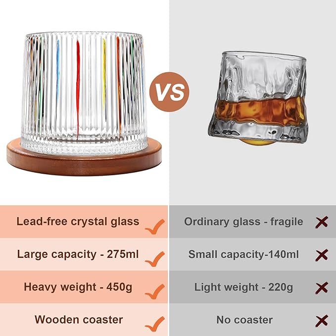 Rotatable Old Fashioned Glass Cup, 10oz/275ml Crystal Whiskey Glass, Wood Coaster, Thickening, Used as Rum Glass, Cocktail Cup, Coffee, Milk to Relax and Reduce Stress, Ideal Gift, Christmas gifts