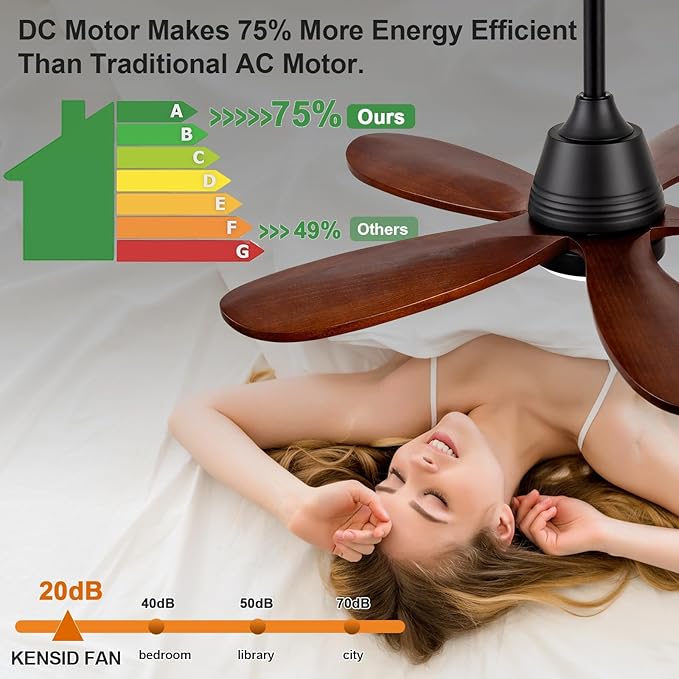36 Inch Wood Ceiling Fans with Lights and Remote, Modern Ceiling Fan with Light, 5 Blades, Dimmable, Wall Switch, Reversible DC Motor, Memory Function, Indoor Outdoor for Bedroom Patio