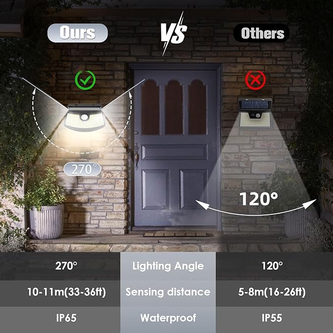 Aootek New Solar Motion Sensor Lights 120 LEDs with Lights Reflector,270° Wide Angle, IP65 Waterproof, Step Lights for Front Door, Yard, Garage, Deck (Black, Daylight White, 8-Pack)