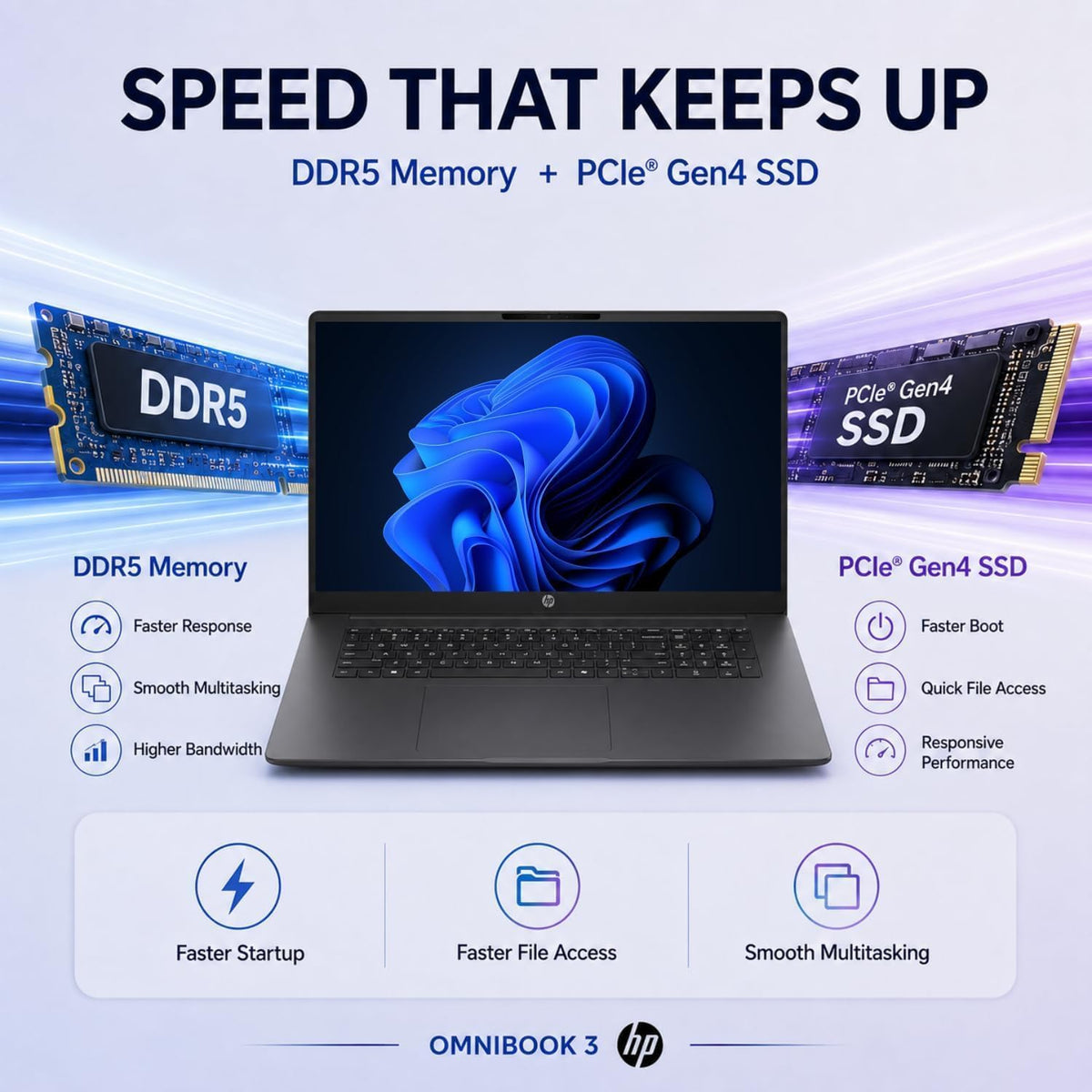 HP OmniBook 16" 2K Touchscreen Business Laptop | 12-Core Intel Core Ultra 7 Processor (Up to 5.2GHz) | 32GB DDR5 RAM | 1TB PCIe SSD | WUXGA (1920 x 1200) IPS Display | Wi-Fi 7 | Windows 11