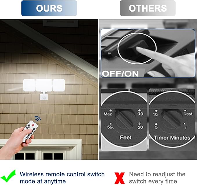 EMANER Flood Lights Motion Sensor Outdoor, Remote Security Light 28W, Always On or Motion Activated On/Off, Tunable Warm White Dimmable for Eave, Garage (White, 1-Pack)