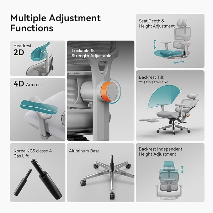 Newtral Ergonomic Mesh Office Chair with Footrest,Laptop Desk, Adaptive Lumbar Support, High Back Desk Computer Chair with Soft 4D Armrest,Adjustable Headrest,136°Tilt Function for Home & Office