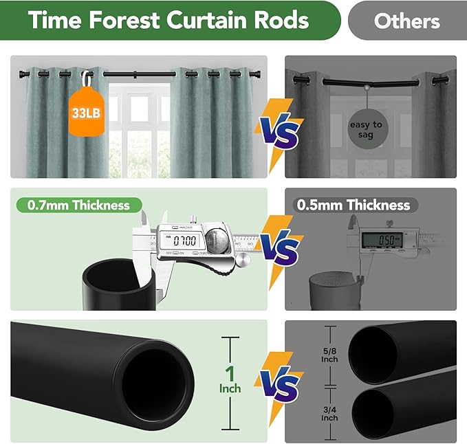 Time Forest Black Curtain Rods for Windows 28 to 48 Inch (2.3-4 Feet), 1 Inch Diameter Adjustable Heavy Duty Curtain Rod, Modern Style Indoor Outdoor Window Drapery Rods with End Caps, Size 32"- 60"