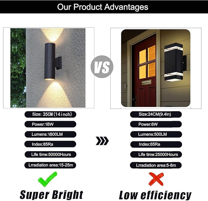 4 Pack 14inch LED Up & Down Wall Lights,18W E26 4000K Day White 1800LM Outdoor Wall Light Aluminum Body Waterproof IP65 led Porch Light for Wall Patio Garage Garden