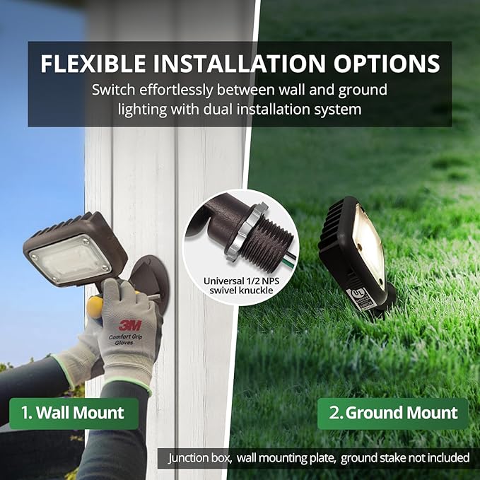 GKOLED 15W LED Floodlight, Outdoor Security Fixture, 1500 Lumens, 50W MH Equivalent, 5000K Daylight White, 120-277V, UL-Listed (2 Pack)