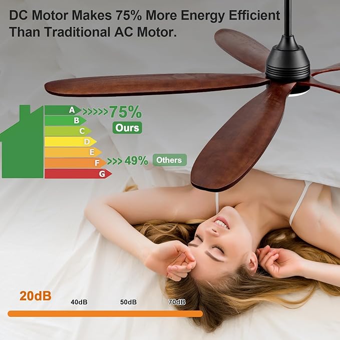 72 Inch Ceiling Fans with Lights and Remote Control, Large Outdoor Ceiling Fan with Light, Dimmable, High CFM, Wall Switch, Quiet 5 Blades Wood Ceiling Fan for Patio Gazebo Living Room