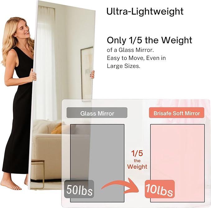 brisafe 2PCS 71"x44" Ultra-Light Full Length Mirror – Frameless Wall-Mounted Mirror for Home Gym, Yoga Studio, or Living Room | Easy Installation, Commercial Grade & Insurance Eligible
