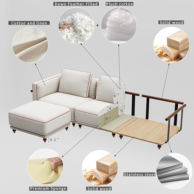 121.25" Modular Luxury Cloud Sectional Sofa with Ottoman, 70% Down-Filled Cushions, Removable Washable Ultra-Soft Linen Cover, Extra-Deep Seating, Solid Wood Armrests for Living Room