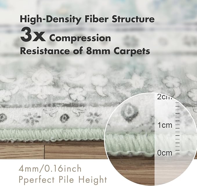 8x10 Soft Washable Area Rugs for Living Room and Bedroom, Non-Slip Stain Resistant Indoor Carpet, Cozy Floor Mat for Dining Room, Office, Under TableStain Resistant Green Floral