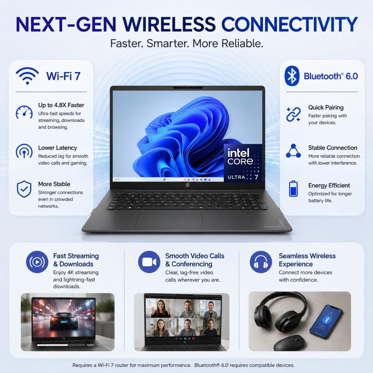 HP OmniBook 16" 2K Touchscreen Business Laptop | 12-Core Intel Core Ultra 7 Processor (Up to 5.2GHz) | 32GB DDR5 RAM | 1TB PCIe SSD | WUXGA (1920 x 1200) IPS Display | Wi-Fi 7 | Windows 11
