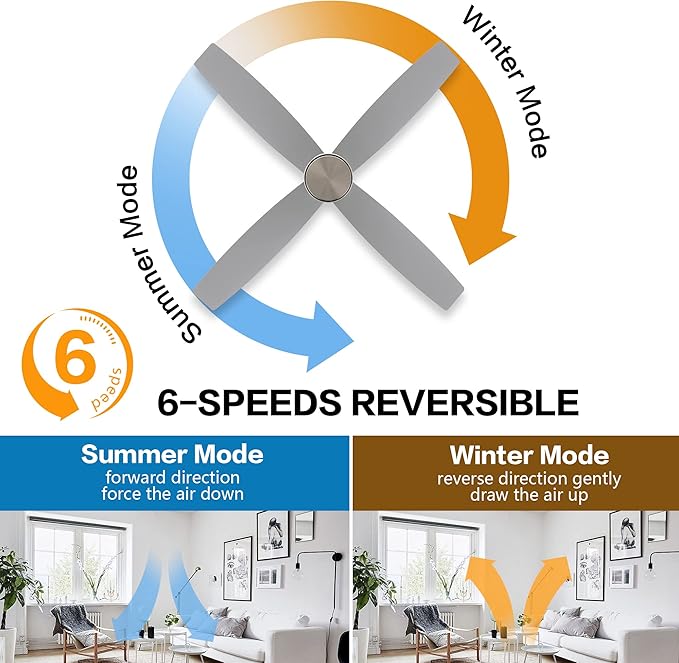 WINGBO 52" Flush Mount DC Ceiling Fan without Lights, 4 Reversible Blades, Ultra Quiet 6-Speed DC Motor, Hugger Low Profile Indoor Ceiling Fan No Lights, Brushed Nickel Finish