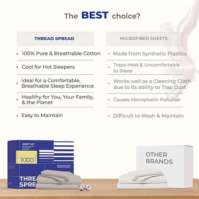THREAD SPREAD 100% Egyptian Cotton Queen Size Sheet Set Pack of 2-High Thread Count Queen Size Sheets Set Egyptian Cotton, (Dark Grey), 16" Deep Pocket, Cooling Sateen Weave Ultra Luxury Bedsheets