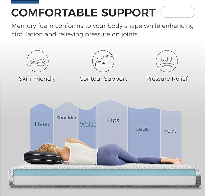 FATHOM Firm Queen Mattress 10 Inch Memory Foam Mattress Queen Size Bed in a Box for Back Pain Relief and Cool Sleep with Gel Foam and Removeable Fiberglass Free Cover, CertiPUR-US Certified