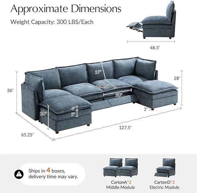 HULALA HOME 128'' Power Recliner Sofa with Dual-Layered Cushions, Oversized Modular Sectional Sofa U Shaped Couch with Storage Ottoman, 6 Seater Cloud Couch for Living Room, Blue