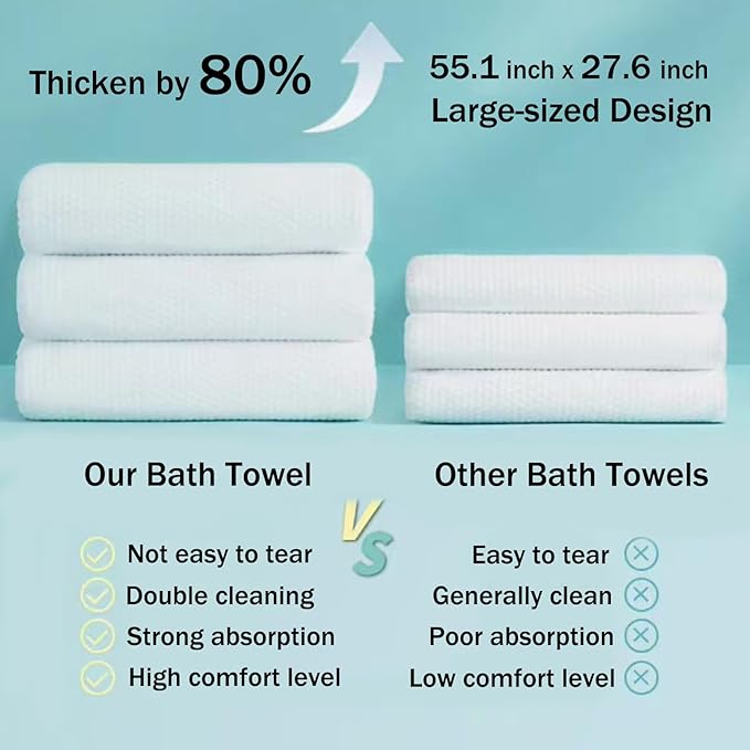 Disposable Bath Towels, Extra Large 57"x28", Ultra Thick, Soft yet durable, Individually Wrapped Travel Pack for Business Trip Workout Swimming Camping & Guest Towels (10 Towels in 1 Box)