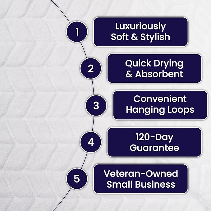 Ultra Soft & Stylish 700 GSM Luxury Bath Towels - 100% Zero-Twist, Long-Staple Cotton - Remarkably Absorbent & Quick Drying - 6 Piece Towel Set (Granite Grey)