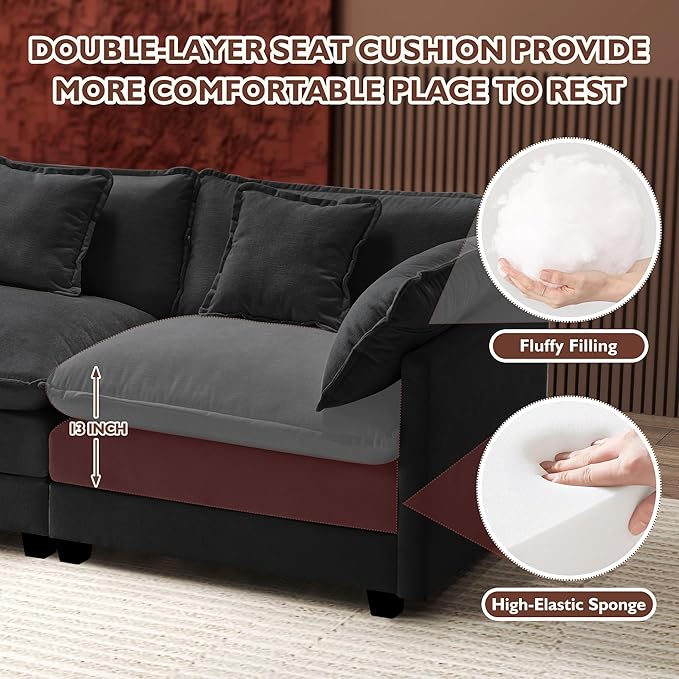 Ihanherry Cloud Sofa 77 Inch Loveseat, Modern Sectional Couch, 2-Seats Sofa for Living Room Bedroom and Apartment, Comfy Double Layer Upholstered Seat Cushion, Breathable Chenille Fabric, Black