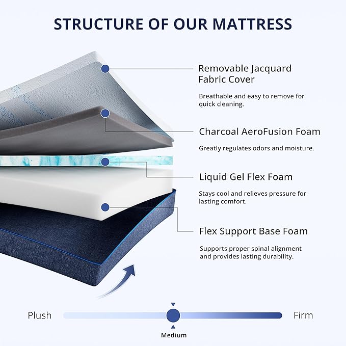 EGOHOME 12 Inch Cal King Mattress, Gel Memory Foam with Charcoal, Fiberglass Free, CertiPUR-US Certified, Temperature-Regulating, Machine Washable Cover, 84" x 72" x 12", Medium
