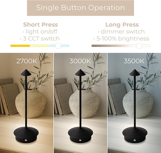 Arrrow LED Cordless USB-C Re-Chargeable Desk Lamp, 5200mAh Battery Operated with 3 Color Temperature 2700K-3000K-3500K and Fingertip Touch On/Off Plus Dimming in Black (Pack of 2)