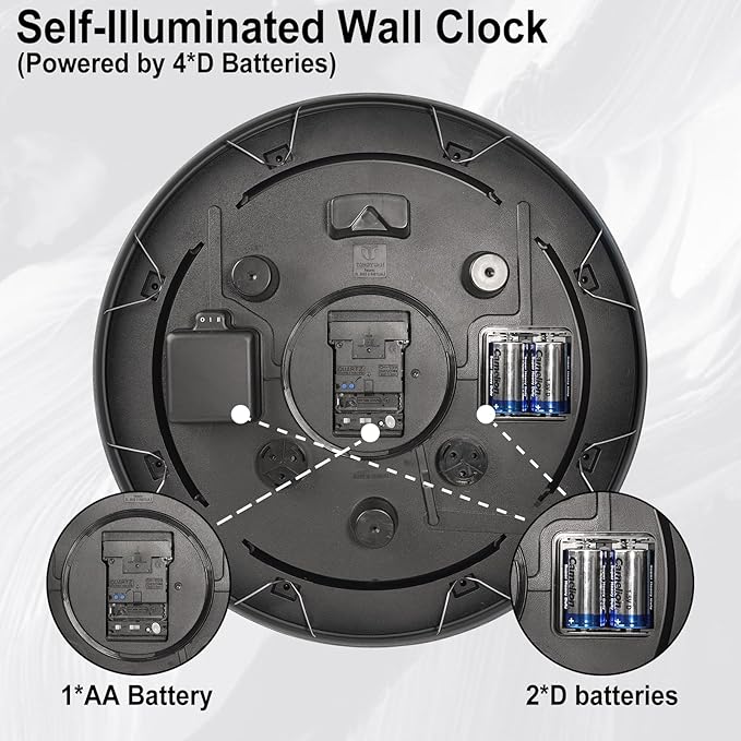 18 Inch Illuminated Retro Indoor Outdoor Wall Clocks with Thermometer and Hygrometer Waterproof Metal Large Clocks with Auto Light Smart Sensor for House Warming Gifts New Home Living Room Decor