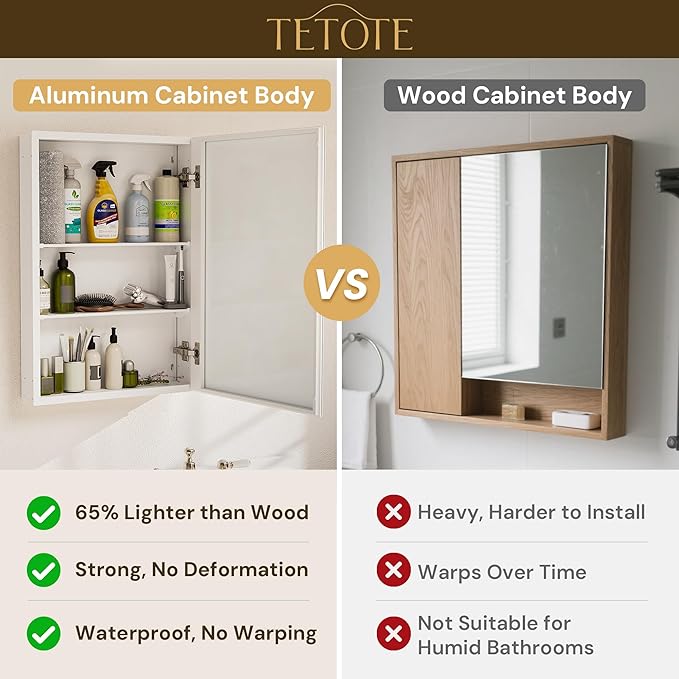 TETOTE 36 x 32 Medicine Cabinet with Tempered Beveled Mirror White Bathroom Mirror Cabinet Aluminum Cabinet DTC Hinges, Stepless Adjustable Shelves, Recessed/Surface-Mounted