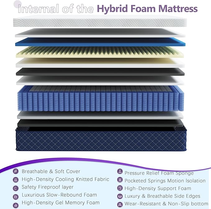 Twin XL Mattresses, 12 Inch Hybrid Twin XL Mattress in a Box, Memory Foam and Individual Pocket Spring Breathable Comfort for Sleep Supportive and Pressure Relief, CertiPUR-US, 39"*80"*12"