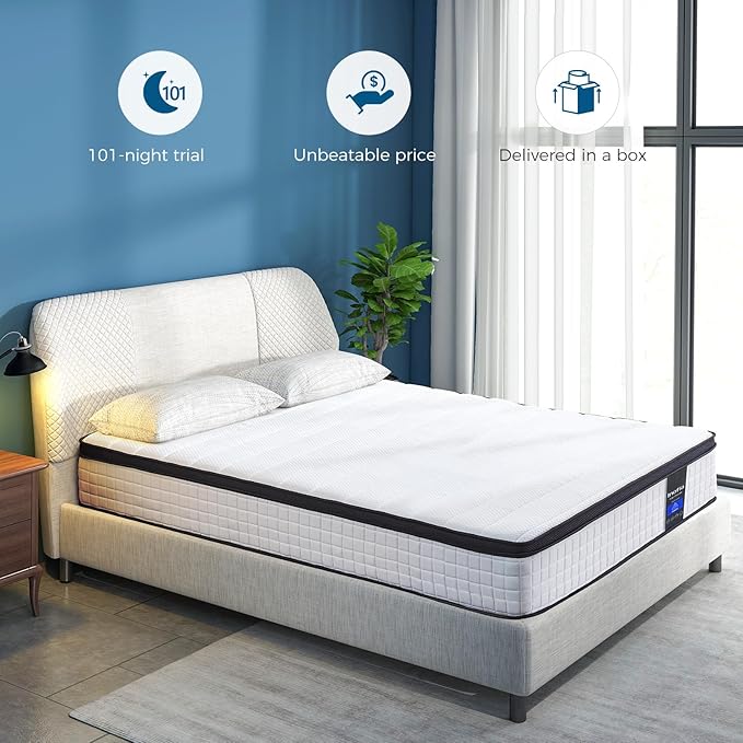 Inofia Full Mattress, 10 Inch Hybrid Innerspring Spring with Memory Foam, Cool Bed in a Box, Pressure Relief with Motion Transfer, Mattress Full Size