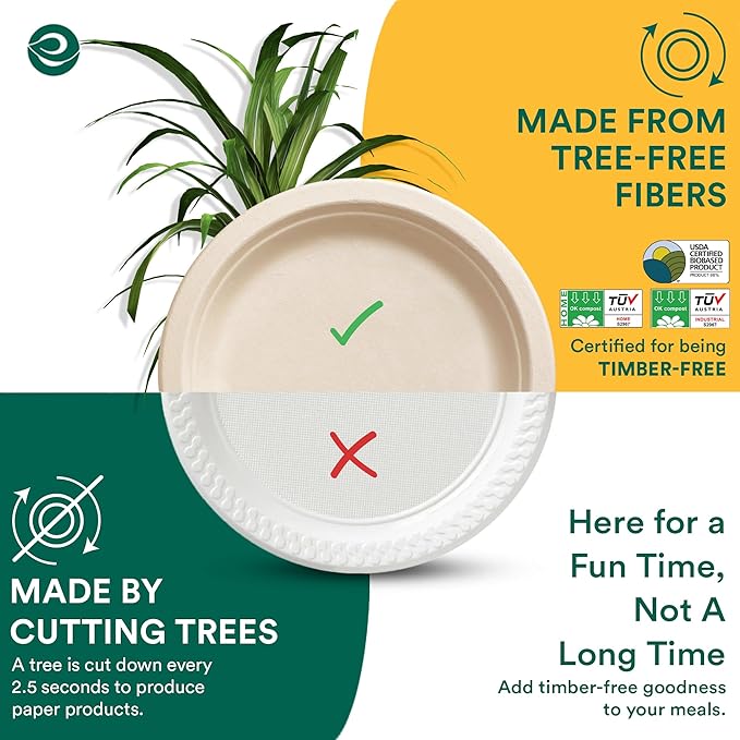 ECO SOUL Compostable 9 Inch(100-Pack) Biodegradable Heavy-Duty Disposable Eco-Friendly Paper Plates for Christmas Dinner & Parties, Wedding, Event