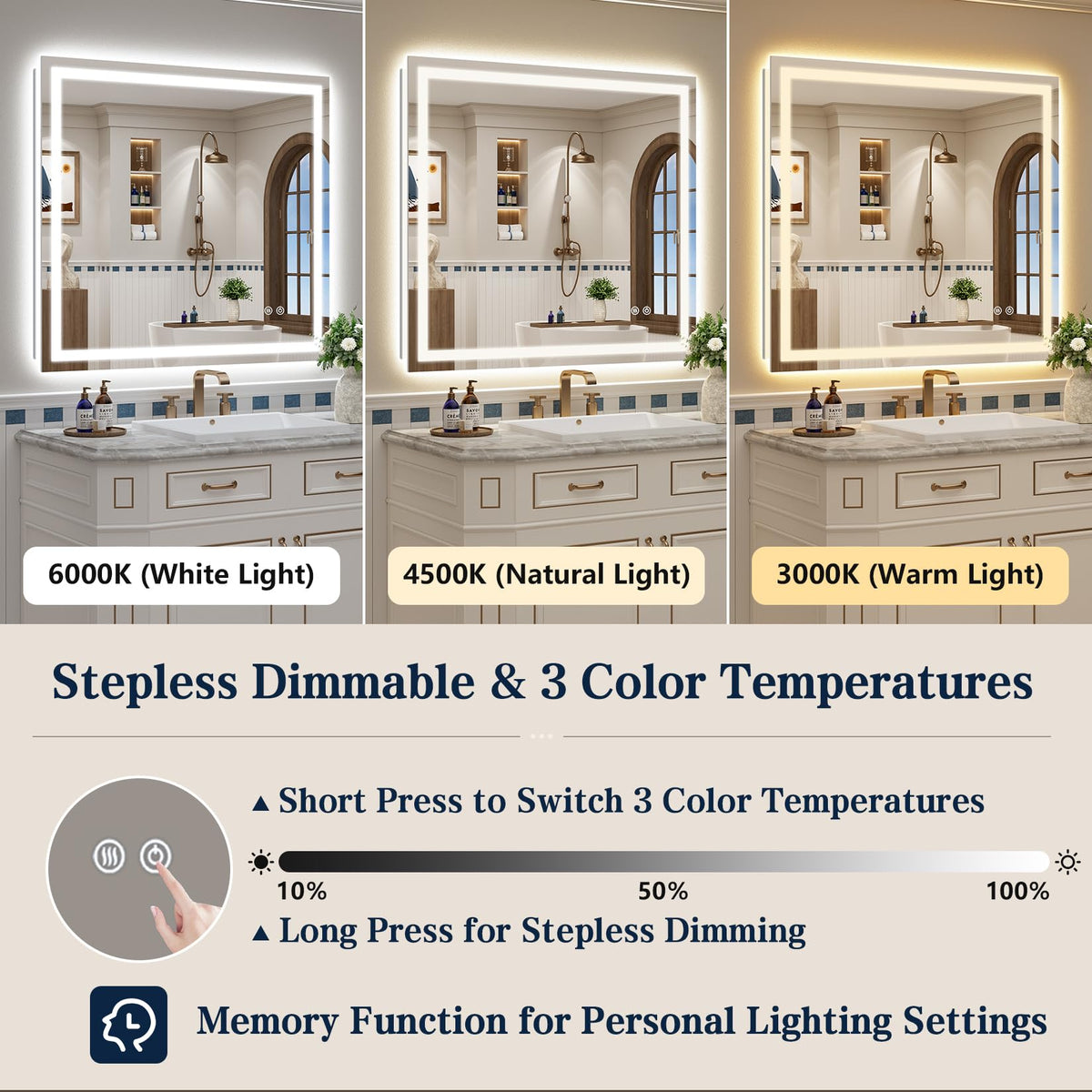 VEEYLOS 40x36 Inch LED Bathroom Mirror with Lights, Backlit & Front Lit