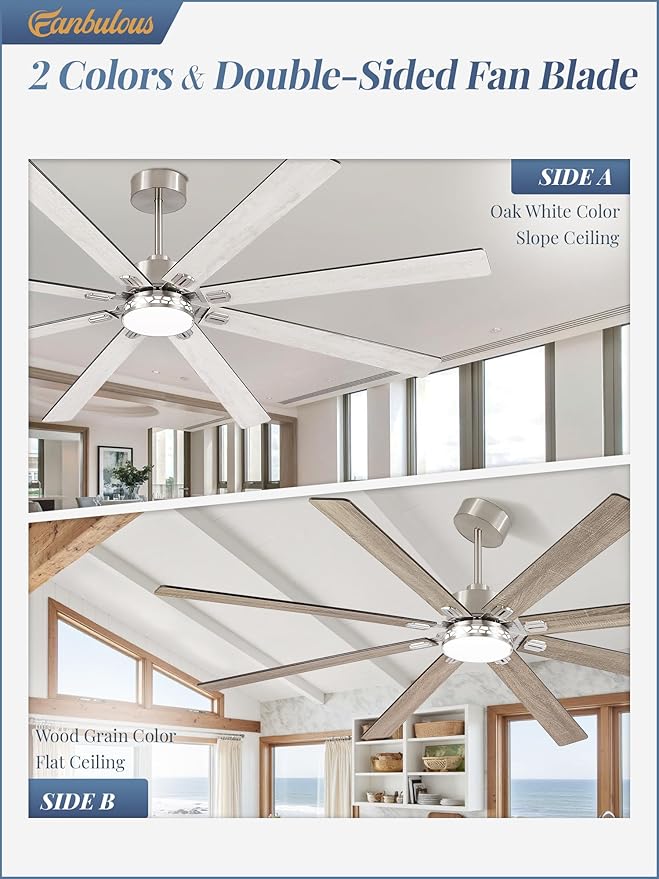 Fanbulous Modern Farmhouse 84 Inch Large Ceiling Fan, 6-Speed Reversible DC Industrial Ceiling Fans with Lights for Shop/Living Room/Covered Outdoor-Nickel