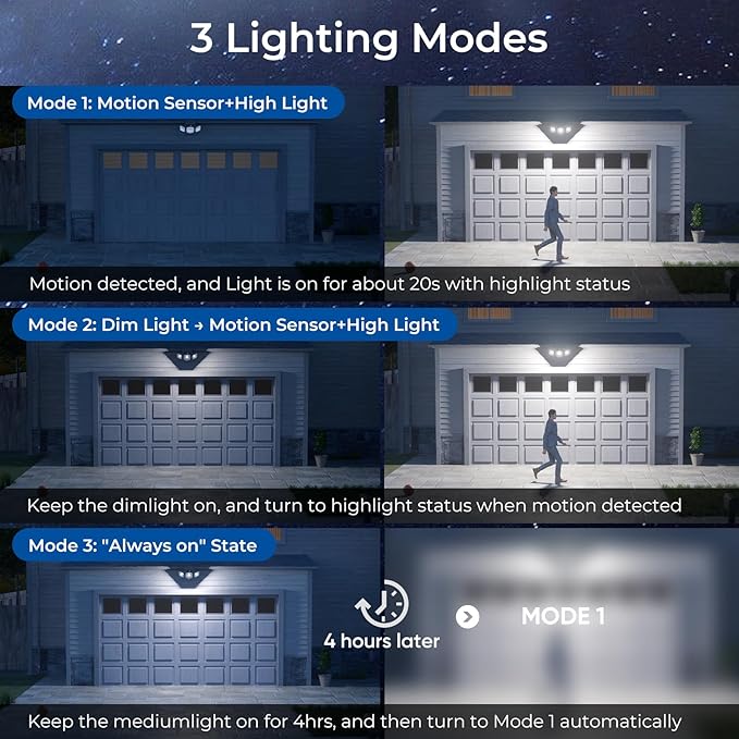 CINOTON Solar Motion Sensor Outdoor Lights, 3 Modes LED Security Flood Light with Remote Control, IP65 Waterproof Solar Powered Outside Wall Lighting for Garden Porch Garage Yard Driveway White 1 Pack