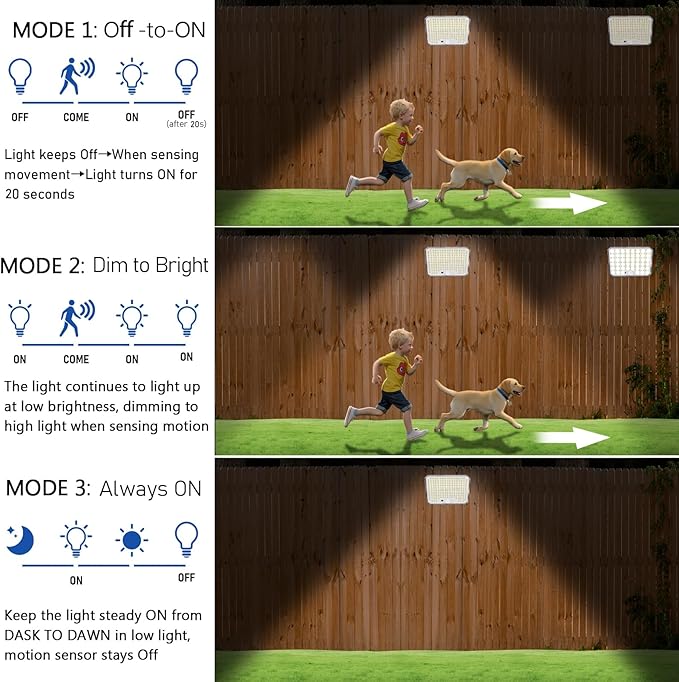 Solar Flood Lights Outdoor, 226 LEDs Flood Lights Motion Sensor, Dusk to Dawn Solar Outdoor Lighting with 3 Modes, Remote Control Outside Security Porch Lights for Garage Patio Yard (1 Pack)