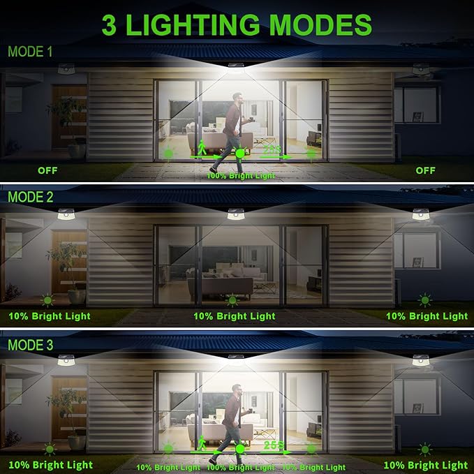 Aootek New Solar Motion Sensor Lights 120 LEDs with Lights Reflector,270° Wide Angle, IP65 Waterproof, Step Lights for Front Door, Yard, Garage, Deck (Black, Daylight White, 2-Pack)