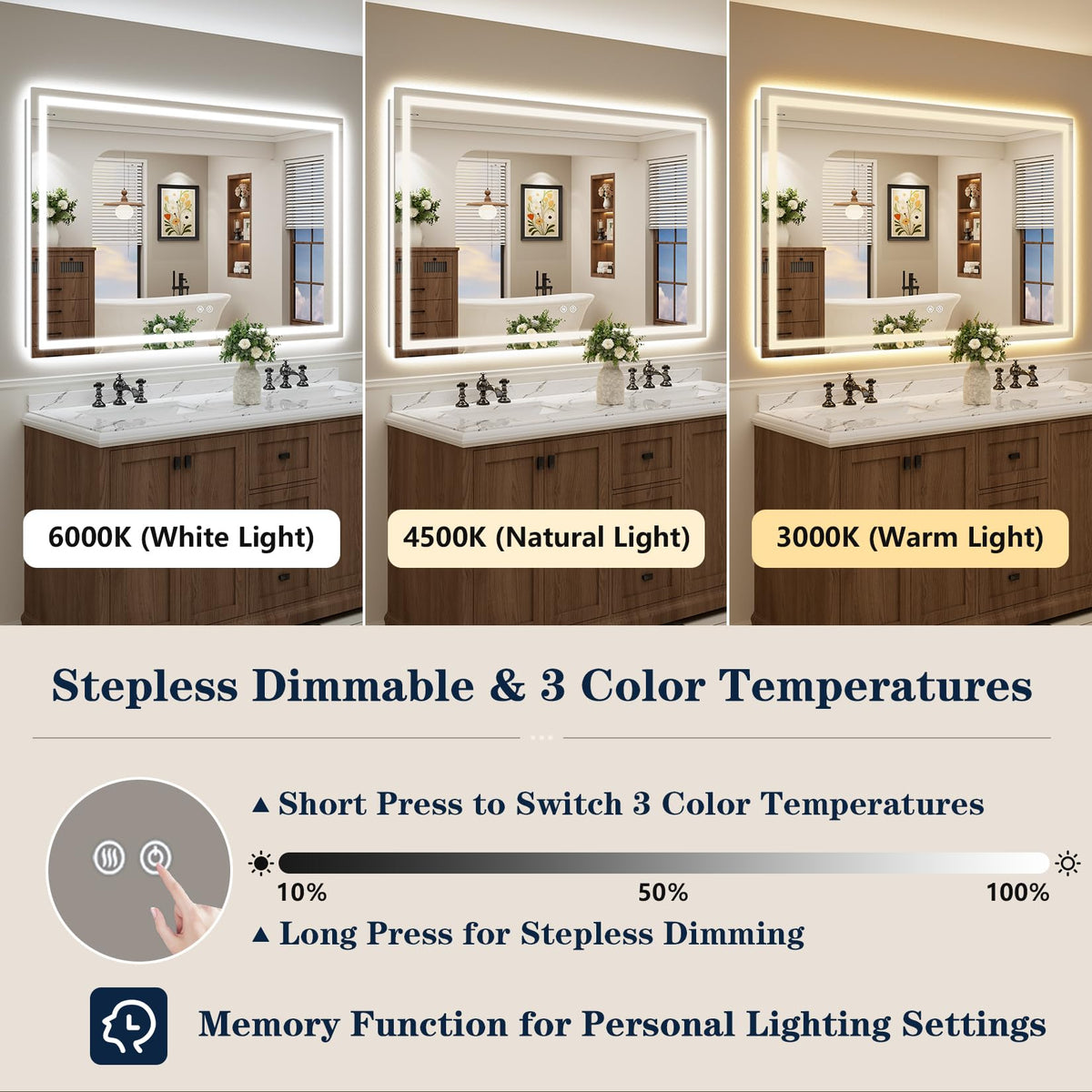 VEEYLOS 60x36 Inch LED Bathroom Mirror with Lights, Backlit & Front Lit