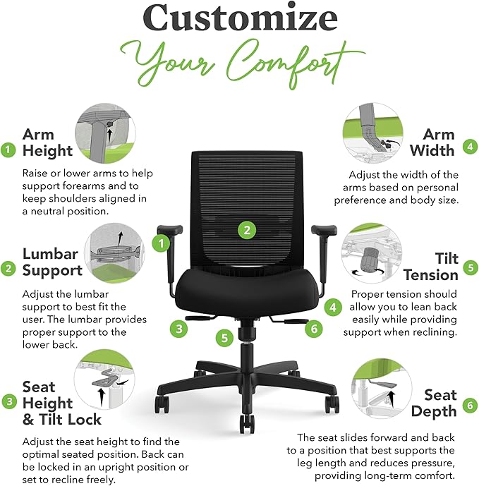 HON Convergence Ergonomic Office Chair, Breathable Back Support Mesh, Adjustable Arms, Computer Chair with Lumbar Support, Rolling Swivel Wheels, Comfortable Synchro-Tilt Recline, Fabric, Indigo