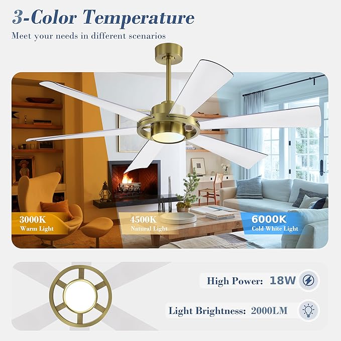 ELEHINSER 60" Ceiling Fan with Lights - 6 ABS Plastic Blades, 3 Downrods, 6-Speed Reversible DC Motor, 3CCT, Windmill Ceiling Fan for Kitchen Bedroom Living Room, Brass and Transparent