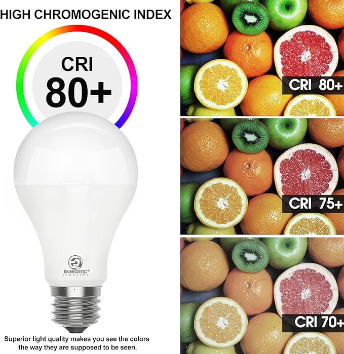4 Pack 150 Watt Equivalent LED Light Bulb, Super Bright A21 Light Bulb, Soft White 2700K, 2600 High Lumens LED Bulb, Non-Dimmable, E26 Base, UL Listed