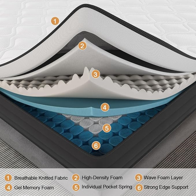 King Size Mattress, 10 Inch Hybrid Mattress in a Box with Individual Pocket Spring, Gel Memory Foam and Euro Top, Medium Firm Feel with Motion Isolation, Pressure Relief, Edge Support,Black