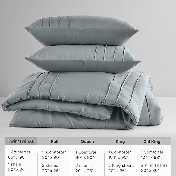 Comfort Spaces Blue/Grey Twin Size Comforter Set - 2 Piece Pintuck Pleated Bedding Set, All Season Lightweight, Extra Softness Pre-Washed Microfiber Bed Set, Shams