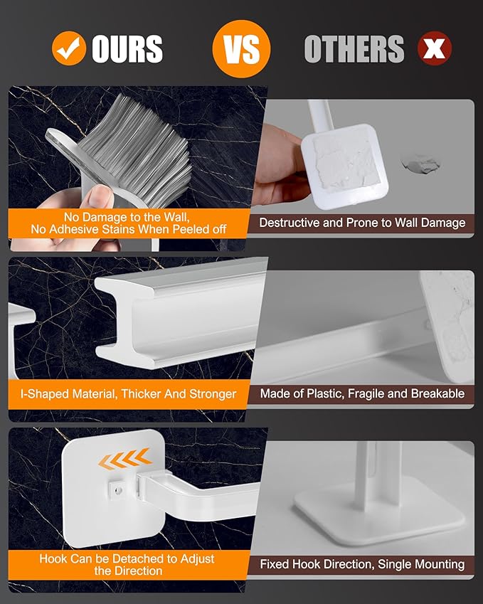 Hat Rack for Hat Storage (22-Pack), Multi-Purpose Hat Organizer, Strong Adhesive Hat Hooks for Wall Hat Organizer for Baseball Caps, Two Mounting Options Hat Hook, White