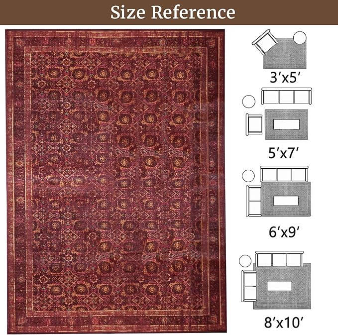 5x7 Soft Washable Area Rugs for Living Room and Bedroom, Non-Slip Stain Resistant Indoor Carpet, Cozy Floor Mat for Dining Room, Office, Under TableStain Resistant Persian red Floral