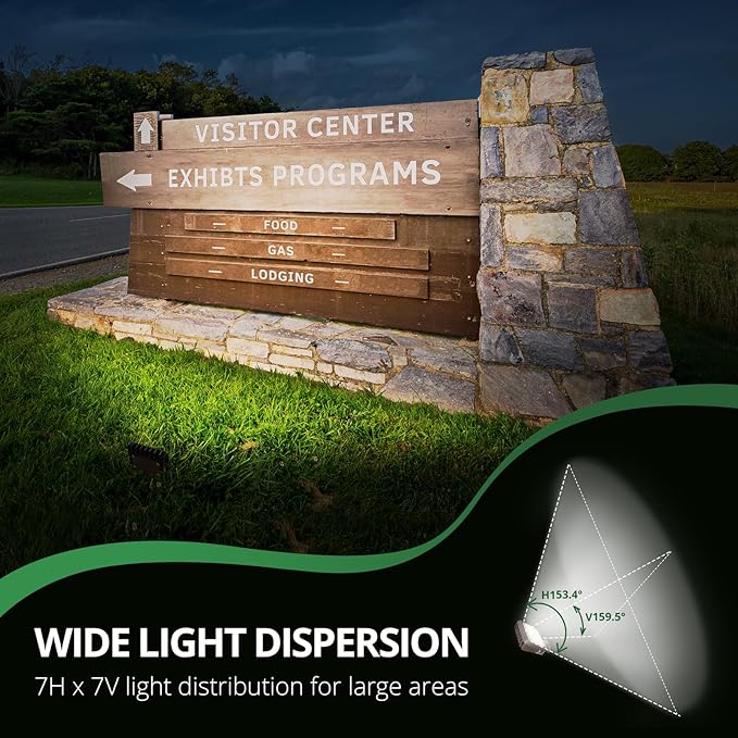 GKOLED 15W LED Floodlight, Outdoor Security Fixture, Waterproof, 1500 Lumens, 50W MH Equivalent, 5000K Daylight White, 120-277V, UL-Listed