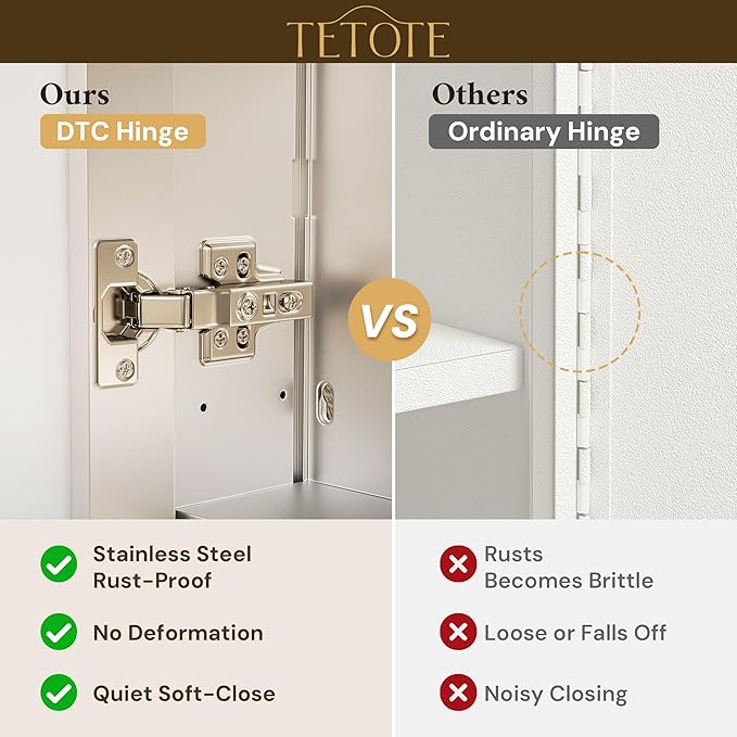 TETOTE 36 x 24 Medicine Cabinet with Mirror with Tempered Beveled Mirror Silver Medicine Cabinet Aluminum Cabinet DTC Hinges, Stepless Adjustable Shelves, Recessed/Surface-Mounted