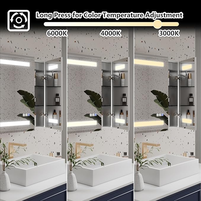GroGro LED Lighted Bathroom Medicine Cabinet with Mirror, 36" W x 24" H Beveled Edge Medicine Cabinet with Lights,Surface or Recessed Mounting,Defog,Dimming,3-Color Temperature Adjustment