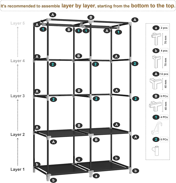 Portable Closet Wardrobe for Small Room, 35-Inch Clothing Organizer Storage Rack with 2 Clothes Hanging Rods and 4 Shelves, Non-Woven Fabric Cover, Grey
