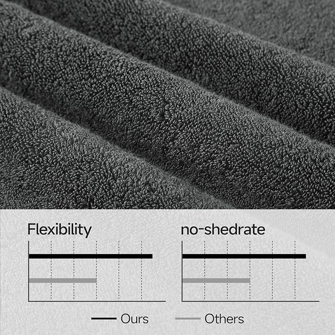 REDKISS 2 Pack Large Bath Towels Set, 100% Cotton, 31x63 in, Heavyweight 760G, Highly Absorbent & Quick Dry, Super Soft Luxury Towels for Bathroom,Hotel Collection - Deep Gray